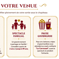 Rêves de Cirque