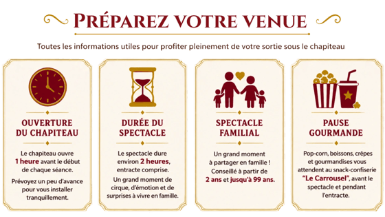 Laval
